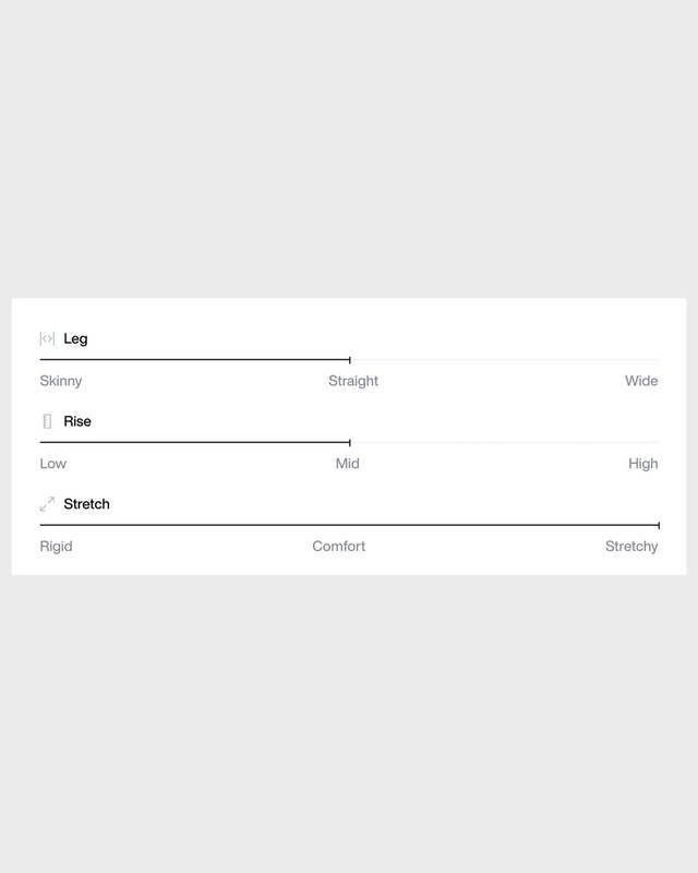 NEUW Jeans Kate Straight Parisienne Denim W29/L32