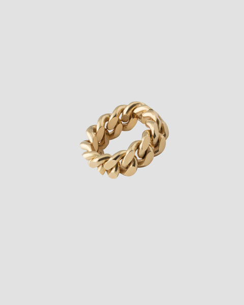 Ring Pansar Thin Gold 1