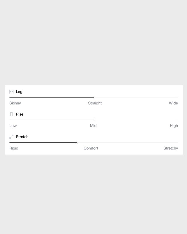 NEUW Jeans Mica Straight Pasadena W31/L32